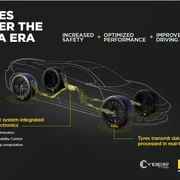 Foto Aston Martin va integra tehnologia Pirelli Cyber™ Tyre pentru performanțe de top