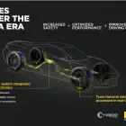 Foto Aston Martin va integra tehnologia Pirelli Cyber™ Tyre pentru performanțe de top