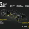 Foto Aston Martin va integra tehnologia Pirelli Cyber™ Tyre pentru performanțe de top