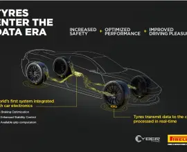 Foto Aston Martin va integra tehnologia Pirelli Cyber™ Tyre pentru performanțe de top