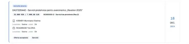 Foto Revelionul la Slatina, explozie de prețuri sub Mario De Mezzo: Costuri de trei ori mai mari față de 2022. Adio licitații publice!