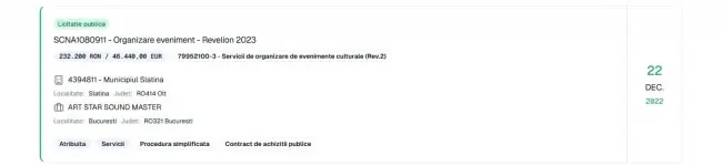 Foto Revelionul la Slatina, explozie de prețuri sub Mario De Mezzo: Costuri de trei ori mai mari față de 2022. Adio licitații publice!