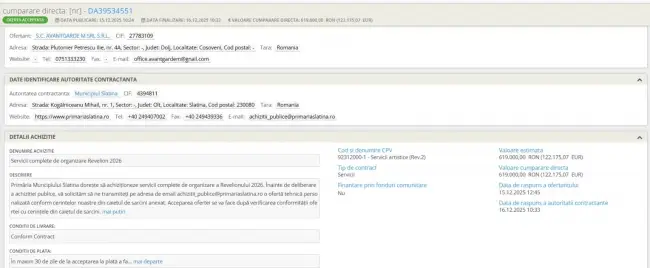 Foto Revelionul la Slatina, explozie de prețuri sub Mario De Mezzo: Costuri de trei ori mai mari față de 2022. Adio licitații publice!