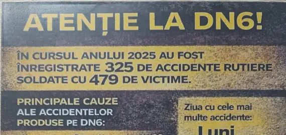 Foto IPJ Olt anunţă verificări în trafic pe DN 6