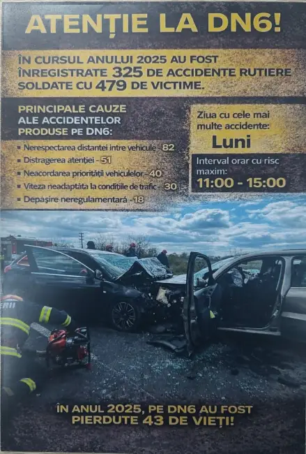 Foto IPJ Olt anunţă verificări în trafic pe DN 6