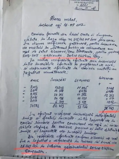 Foto Noul director al CAO a delapidat banii din facturile de apă, pe când era un simplu gestionar (DOCUMENTE)