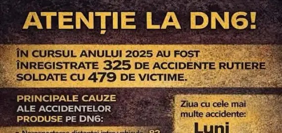 Foto Acţiune în sistem „releu” pe DN 6, organizată astăzi de poliţiştii olteni 