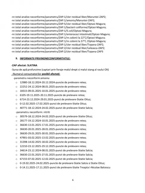 Foto Slatina sub asediul amoniului și nitriților: Apa „potabilă” promisă de Mario De Mezzo, o bombă cu ceas în raportul DSP Olt