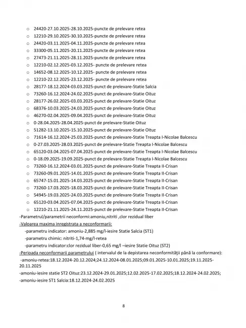 Foto Slatina sub asediul amoniului și nitriților: Apa „potabilă” promisă de Mario De Mezzo, o bombă cu ceas în raportul DSP Olt