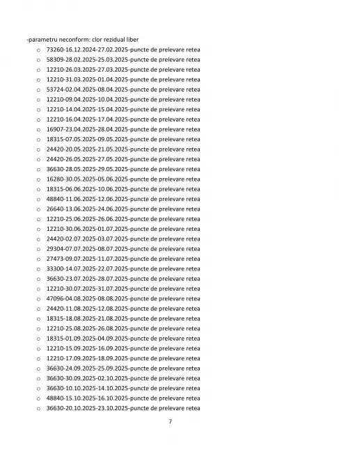 Foto Slatina sub asediul amoniului și nitriților: Apa „potabilă” promisă de Mario De Mezzo, o bombă cu ceas în raportul DSP Olt