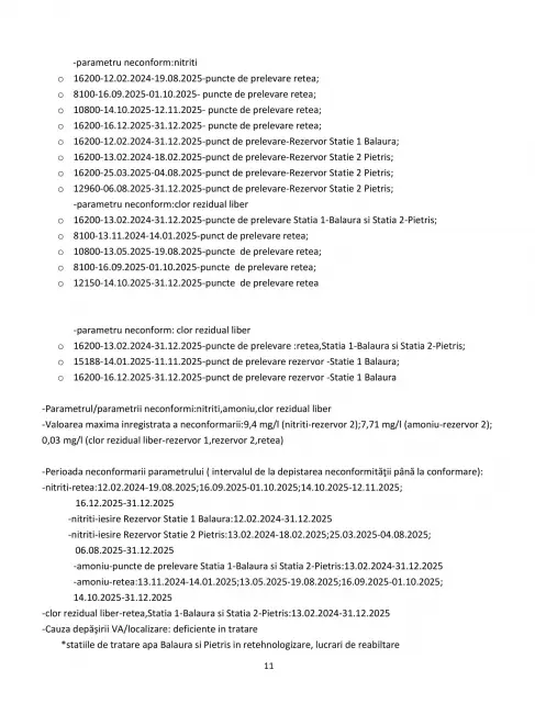 Foto Slatina sub asediul amoniului și nitriților: Apa „potabilă” promisă de Mario De Mezzo, o bombă cu ceas în raportul DSP Olt