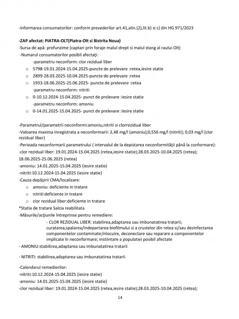 Foto Slatina sub asediul amoniului și nitriților: Apa „potabilă” promisă de Mario De Mezzo, o bombă cu ceas în raportul DSP Olt