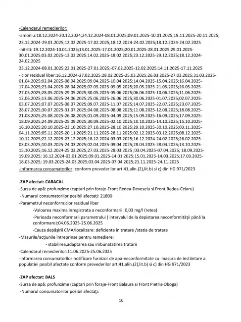 Foto Slatina sub asediul amoniului și nitriților: Apa „potabilă” promisă de Mario De Mezzo, o bombă cu ceas în raportul DSP Olt