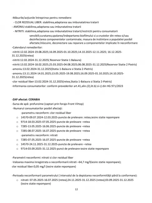 Foto Slatina sub asediul amoniului și nitriților: Apa „potabilă” promisă de Mario De Mezzo, o bombă cu ceas în raportul DSP Olt