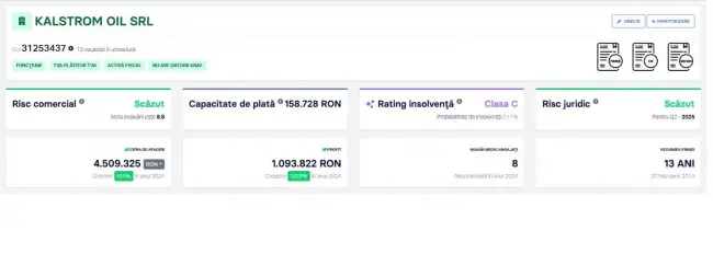 Foto Slatina: Cine profită de pe urma străzilor sparte de două ori?