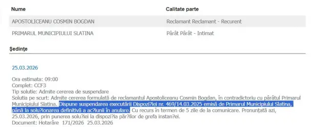 Foto Bogdan Apostoliceanu, concediat ilegal de la conducerea Poliţiei Locale, câştigă procesul cu Primăria Slatina. Trebuie repus pe funcţie