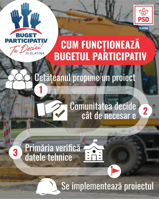 Foto PSD Slatina cere introducerea bugetului participativ la nivel local. „Un pas necesar pentru o administrație mai deschisă și mai responsabilă”