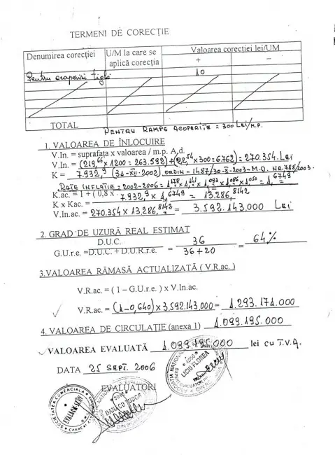 Foto Primarul din Studina, afaceri de familie cu bunurile altora