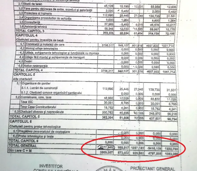 Foto Primarul Balşului îndatorează oraşul pe 10 ani la bănci. Substraturi electorale