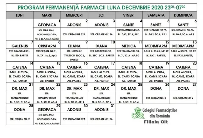 Foto Programul de noapte al farmaciilor din Slatina în decembrie