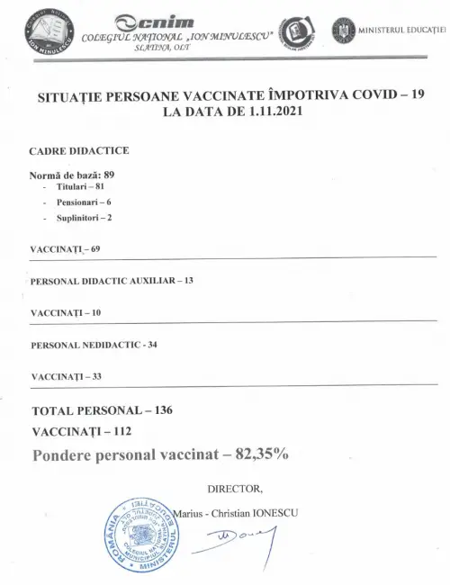 Foto Colegiile „Radu Greceanu” şi „Ion Minulescu”, în topul liceelor cu grad mare de vaccinare în rândul personalului