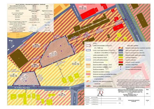 Foto Anunţ INTENŢIE DE ELABORARE PLAN URBANISTIC ZONAL  „ANSAMBLU  LOCUINTE COLECTIVE, IMPREJMUIRE TEREN   SI LUCRARI ORGANIZARA EXECUTIEI”