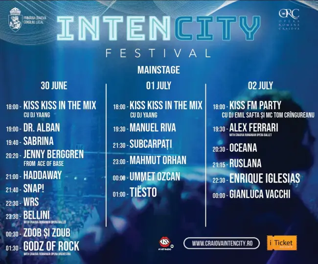 Foto Festivalul IntenCity: Program Mainstage 