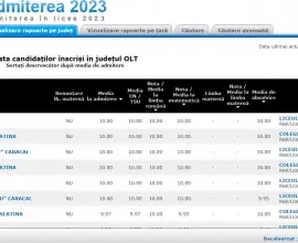 Foto 153 de locuri rămase neocupate, la liceele din Olt, în urma repartizării computerizate. Ce licee au ales elevii de 10