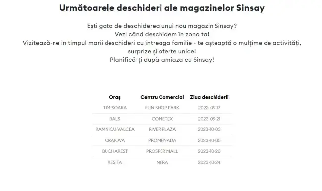 Foto Magazin Sinsay în oraşul Balş. Inaugurarea, pe data de 21 septembrie