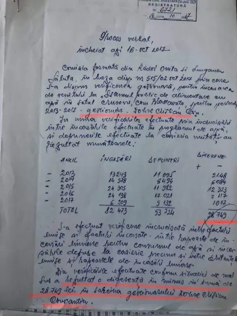 Foto Nicolae Ciucă vine în organizaţia PNL Olt zguduită de un scandal de pedofilie. Candidatul de la Brastavăţu, acuzat că a furat chiar de la primărie