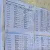 Foto S-au afişat rezultatele finale ale Examenului de Bacalaureat - sesiunea din vară
